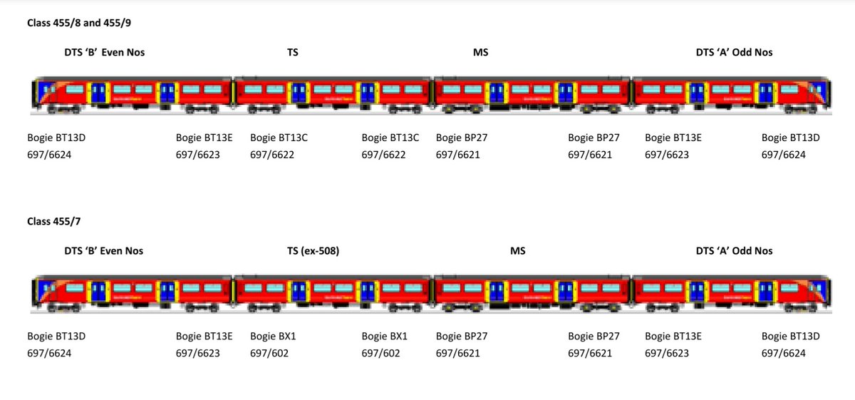 Detail Eurostar Carriage Layout Nomer 18