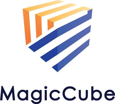 Detail Foto Magic Cube Nomer 19