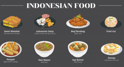 Detail Foto Makanan Indonesia Nomer 18