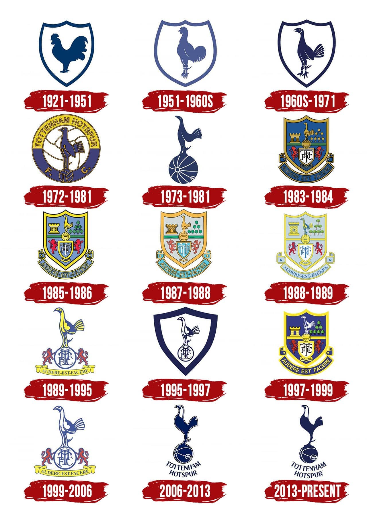 Detail Symbol Tottenham Hotspur Nomer 11