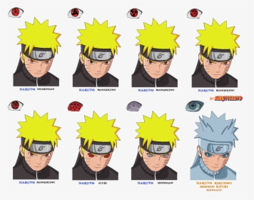 Detail Foto Mata Di Naruto Nomer 23