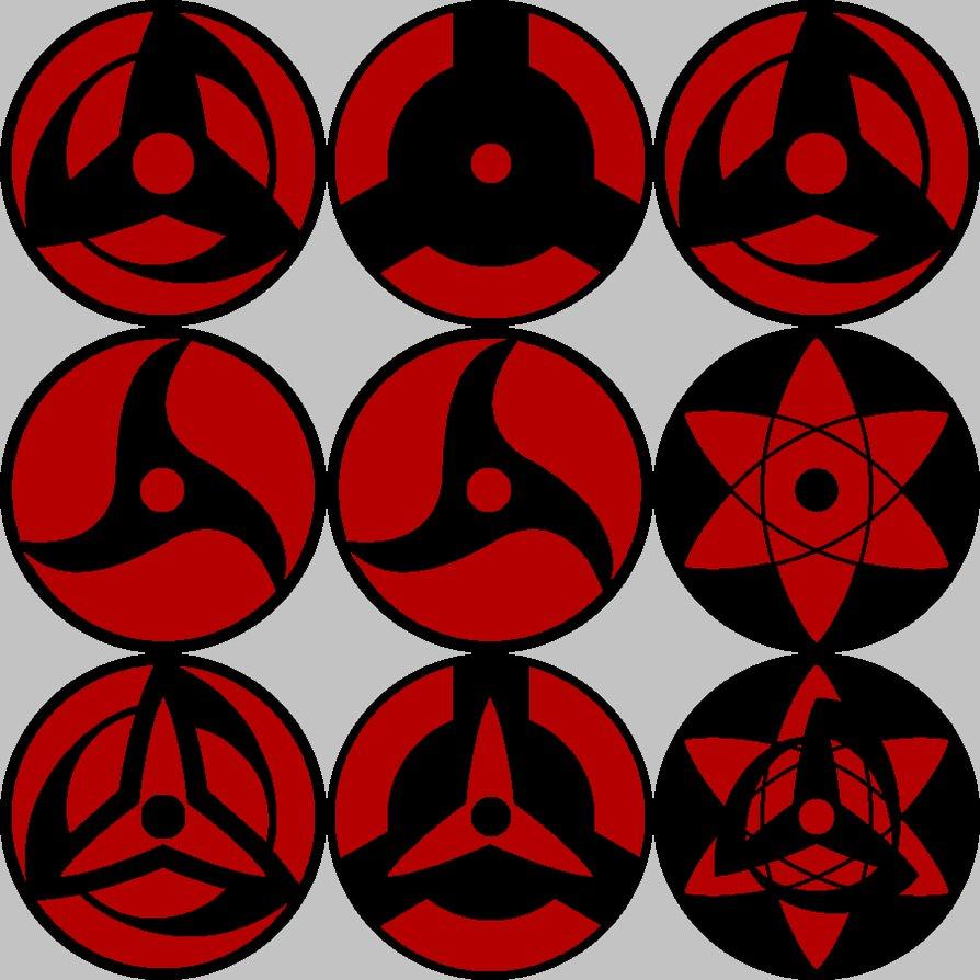 Detail Foto Mata Mangekyou Sharingan Nomer 18