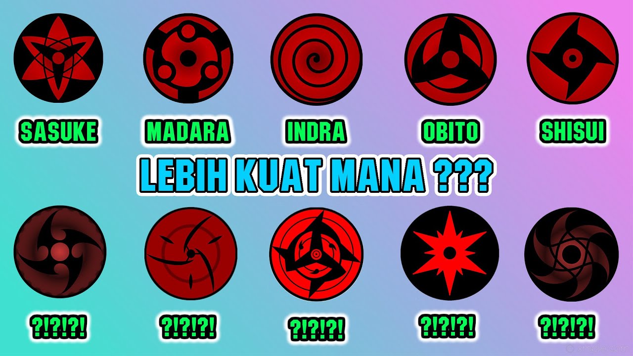 Detail Foto Mata Sharingan Naruto Nomer 53