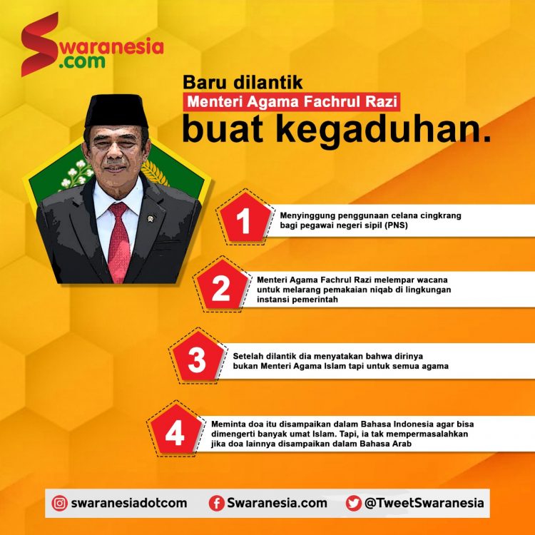 Detail Foto Menteri Agama 2019 Nomer 51