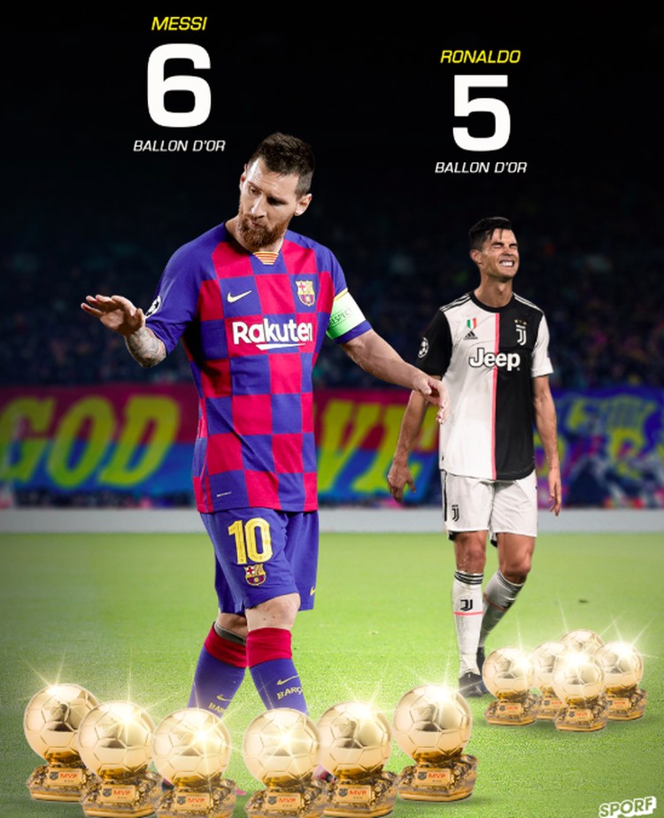 Detail Foto Messi Kartun Nomer 18