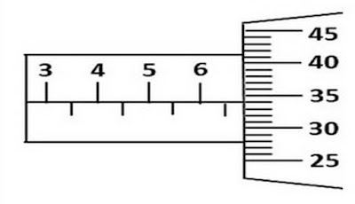 Detail Foto Mikrometer Sekrup Nomer 19