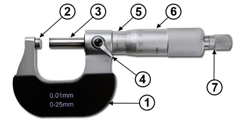 Detail Foto Mikrometer Sekrup Nomer 4