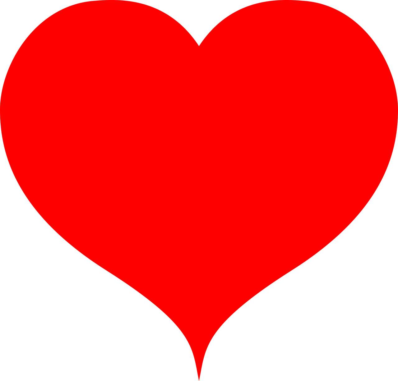 Detail Heart Shape Nomer 4