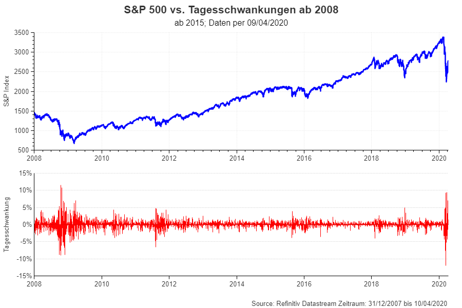 Detail Alle Eier In Einen Korb Legen Nomer 14