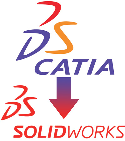 Detail Catia Logo Nomer 13