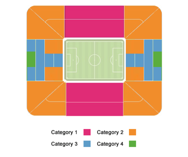 Detail Estadio Bernabeu Sitzplan Nomer 5