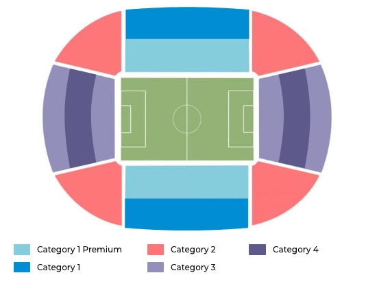 Detail Estadio Bernabeu Sitzplan Nomer 3