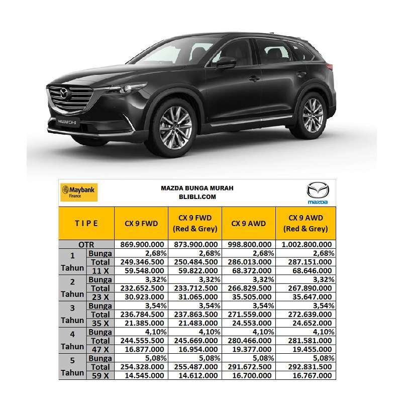 Detail Foto Mobil Mazda Cx 9 Nomer 39