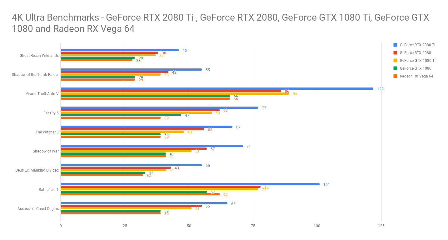 Detail Gtx 1080 Ti Kingpin Nomer 18