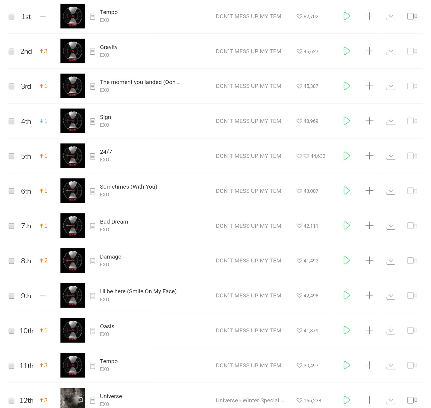 detail-melon-chart-koleksi-nomer-11