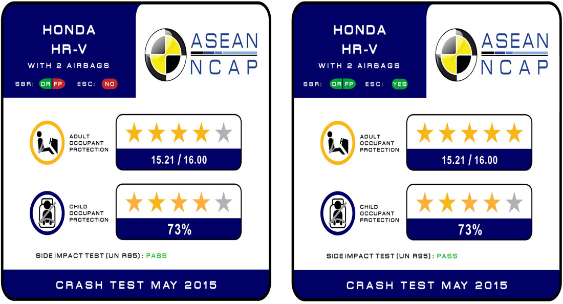 Detail Suzuki S Cross Ncap Nomer 12