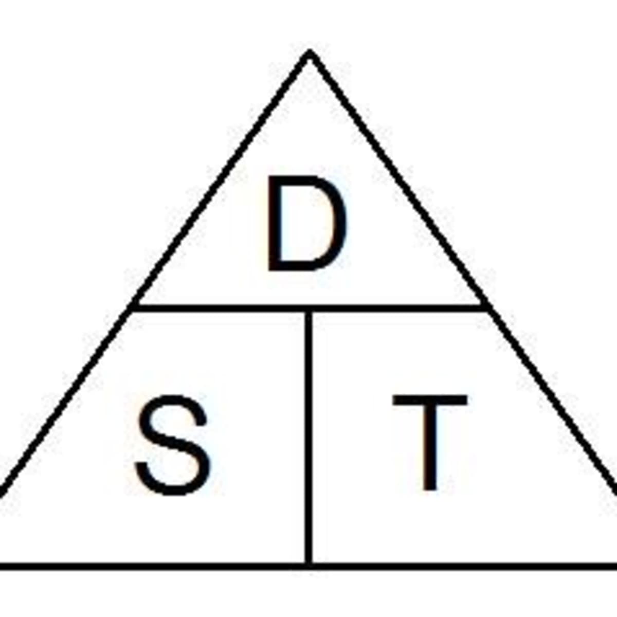 Sdt Triangle - KibrisPDR