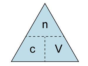 Detail Sdt Triangle Nomer 16