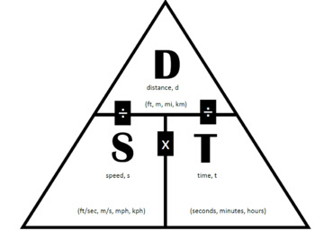 Detail Sdt Triangle Nomer 2
