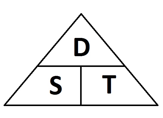 Detail Sdt Triangle Nomer 4