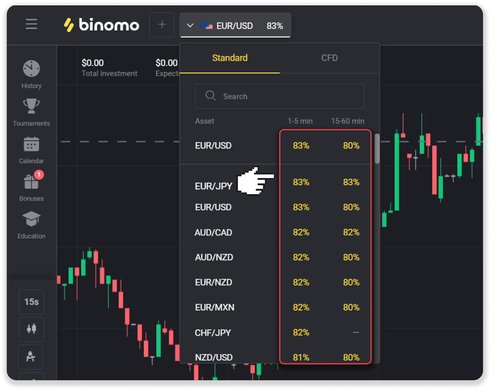 Detail Binomo Logo Png Nomer 57