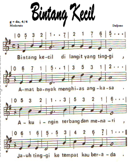 Detail Bintang Kecil Di Langit Yang Biru Nomer 37
