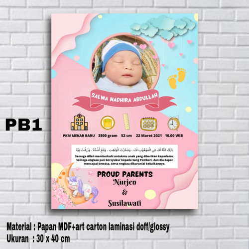 Detail Biodata Anak Nomer 14
