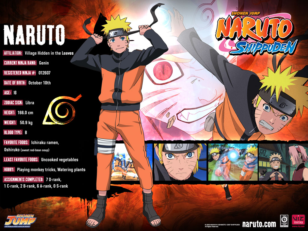 Detail Biodata Karakter Naruto Nomer 2