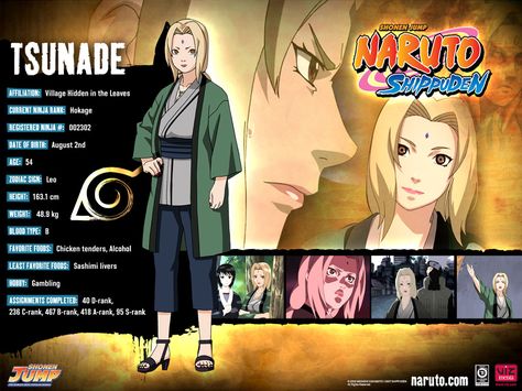 Detail Biodata Karakter Naruto Nomer 7
