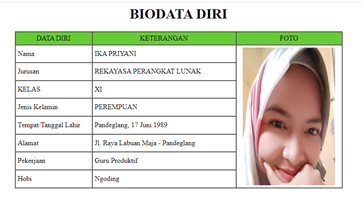 Detail Biodata Kosong Nomer 33