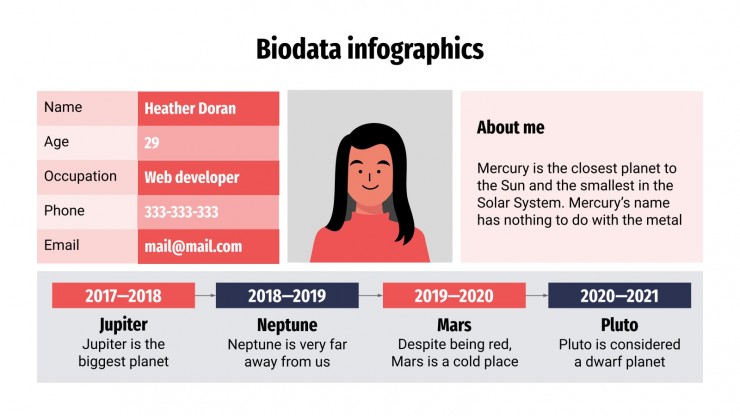 Detail Biodata Power Point Nomer 33