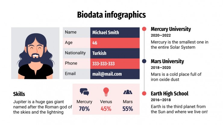 Detail Biodata Power Point Nomer 48