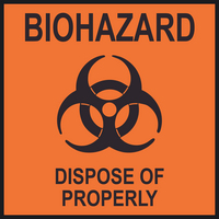 Detail Biohazard Sign Colors Nomer 11