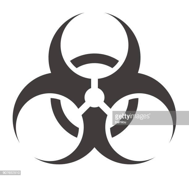 Detail Biohazard Symbol Outline Nomer 32