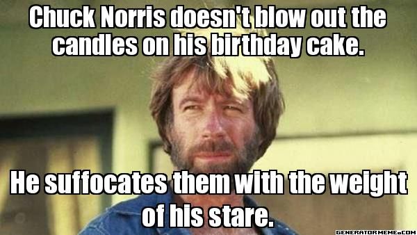 Birthday Meme Chuck Norris - KibrisPDR