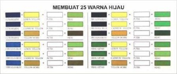 Detail Biru Campur Hijau Nomer 57