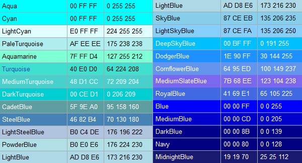 Detail Biru Cyan Nomer 11