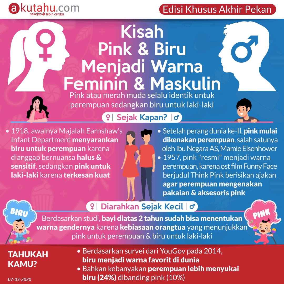 Detail Biru Dan Pink Nomer 39