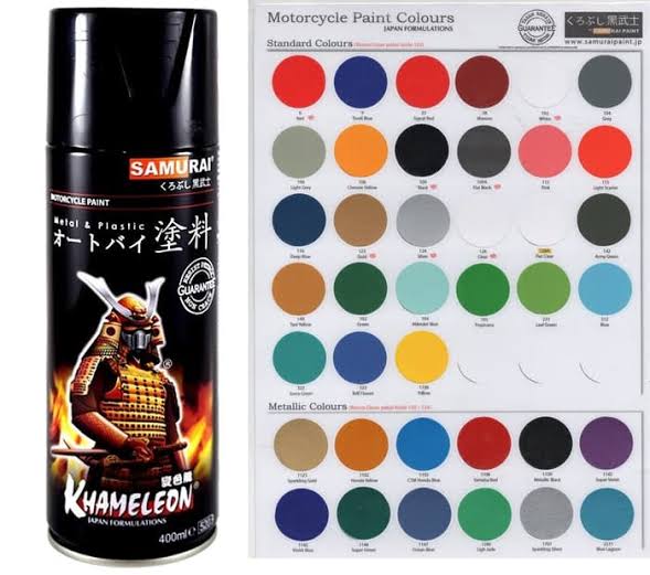 Detail Biru Doff Samurai Nomer 27