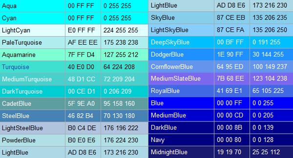 Detail Biru Elektrik Dan Navy Nomer 3