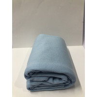 Detail Biru Soft Nomer 12