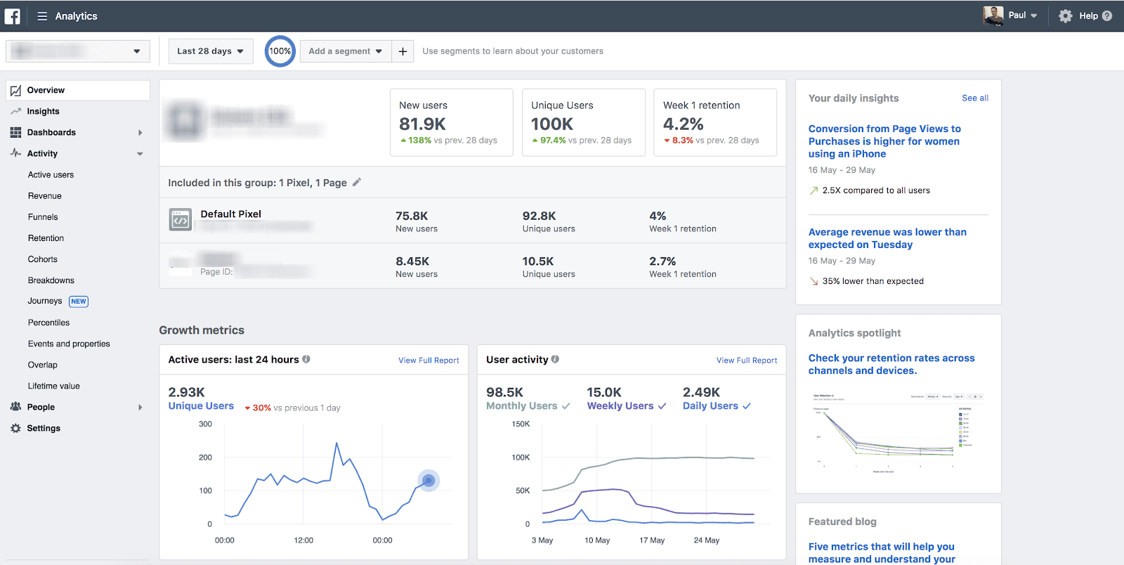 Detail Bisnis Facebook Gratis Nomer 43