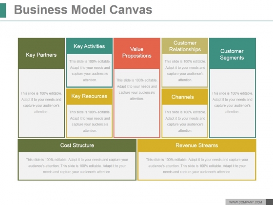 Detail Bisnis Model Canvas Ppt Nomer 11