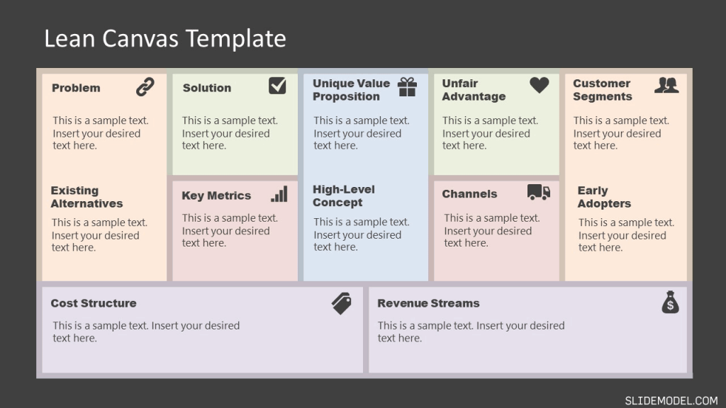 Detail Bisnis Model Canvas Ppt Nomer 33