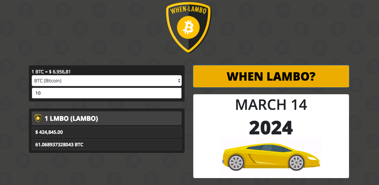 Detail Bitcoin Lambo Meme Nomer 16