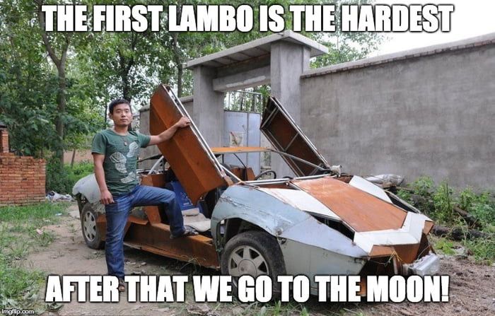 Detail Bitcoin Lambo Meme Nomer 26