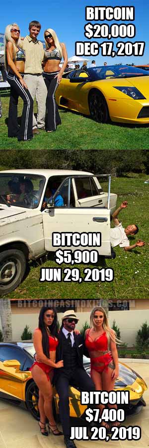 Detail Bitcoin Lambo Meme Nomer 10