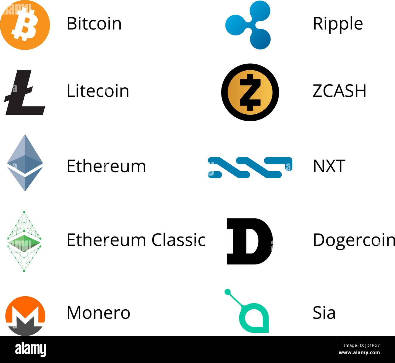 Detail Bitcoin Logos Nomer 17
