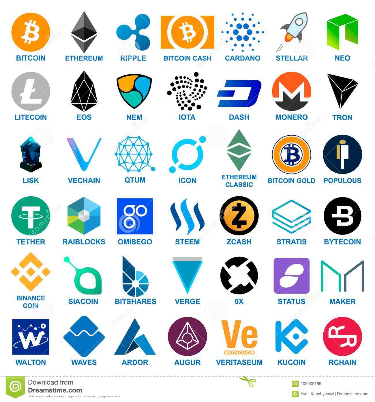 Detail Bitcoin Logos Nomer 57