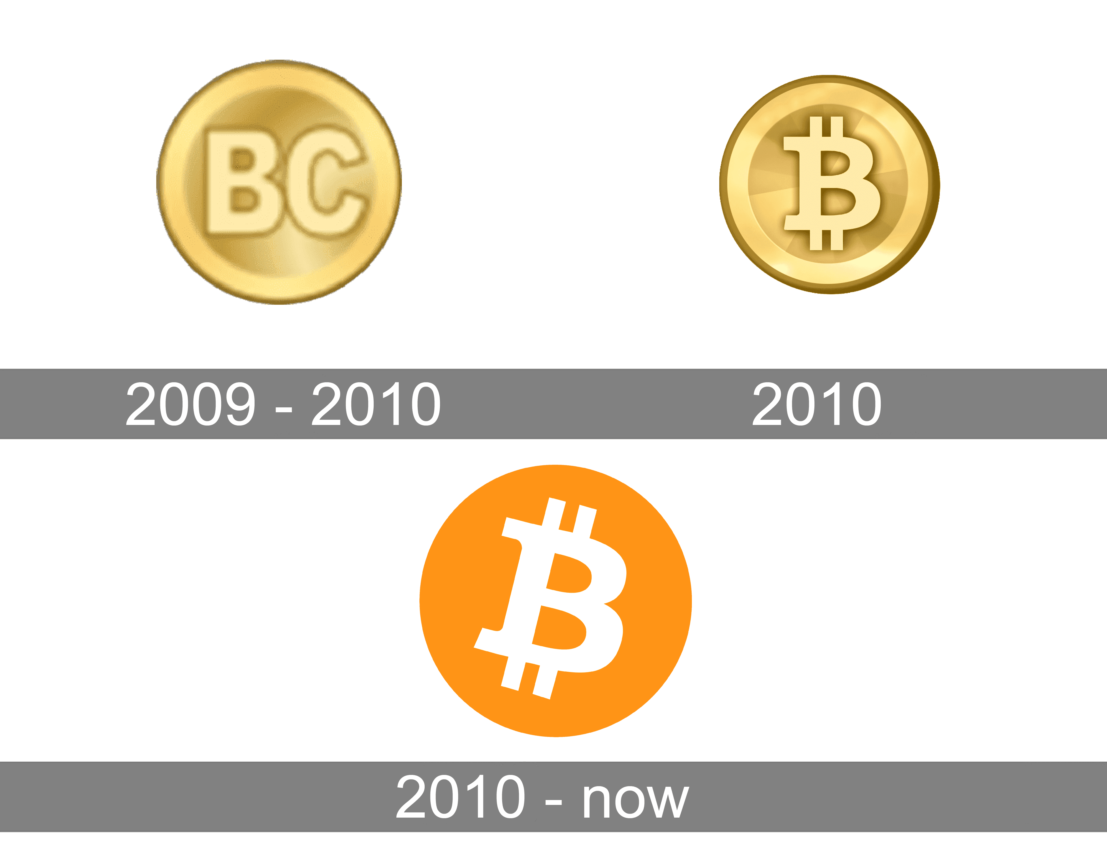 Detail Bitcoin Transparent Logo Nomer 52
